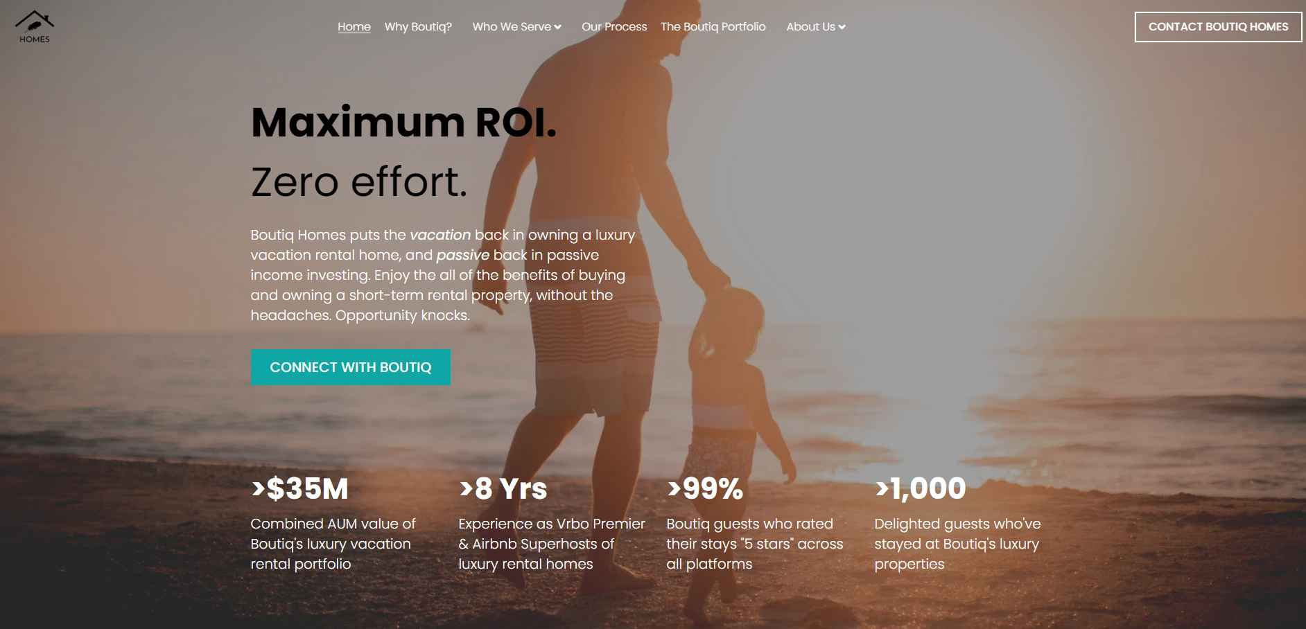 boutiq-longterm-planning boutiq-longterm-planning